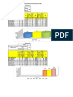 Evaluacion 1° Trimestre Enfermeria