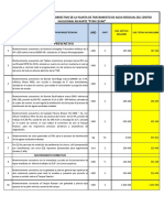 Informe Final Ricaute