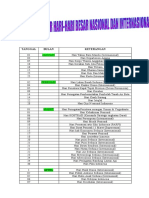 Daftar Hari2 Besar