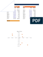 Date Price Return Date Price Return: Beta (β) Calculator Reliance Industries Limited Nifty