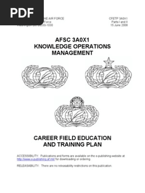 Air Force Qualification Training