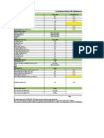 Key Performance Indicators of The Optimization Service Weekly Busy Hour Average