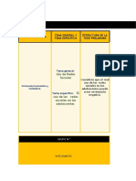 Matriz 2 - Redes Sociales