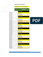 Tablas Dinamicas