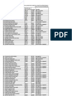 Resultado Edital 10 2022 Recenseador Preliminar Parecer Multiprofissional