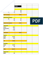 Ring Farem Calculator