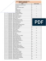 UU GWT MEDIK SMT 7 TA. 2021-2022 attendance