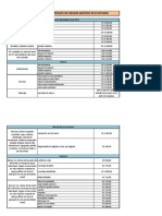 Tabela de Preço