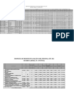 Pap 276 - 2021 - Permanente y Eventual