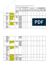 PENELITIAN_DOSEN_SESUAI_ROADMAP