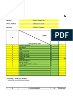 Matriz de Costos SST Tarea 1