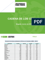 Indicadores Cadena Citricos - Mzo - 2013 (Version 2)