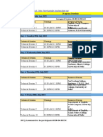 FDP Schedule For Speakers