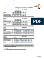 AST Fahrplan Babenhausen Sued