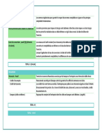 Comprendre Les Etats Comptables Financiers 20