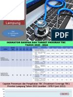 Situasi Terkini Program TBC Di Lampung