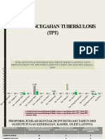 Terapi Pencegahan Tuberkulosis - Agusta