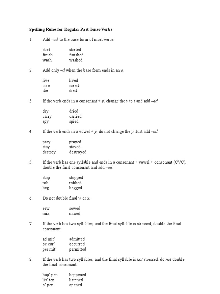 Spelling Rules for Regular Past Tense Verbs