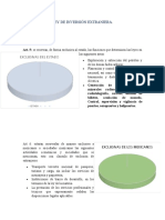 Ley de Inversión Extranjera