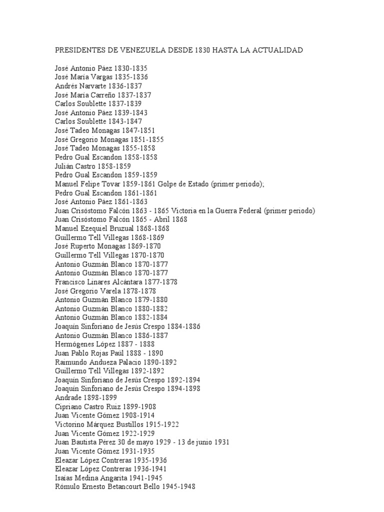 Presidentes de Venezuela Desde 1830 Hasta La Actual Id Ad PDF