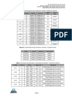 Tablas