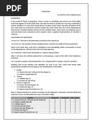 Gantt Chart