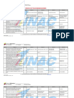 Inac Licencia - Operador - de - Estaciones - Aeronauticas