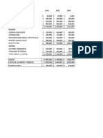 Actividad de Analisis Fianciero