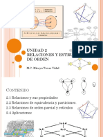 RELACIONES