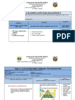 Planificación Ciencias Naturales