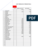 List Perlengkapan Persalinan