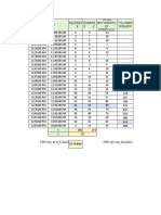 Traffic flow analysis and vehicle speed monitoring