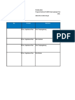 Daftar SMK Pengajuan Bantuan PKL 2021