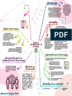 Diseño y Documentacion de Procesos