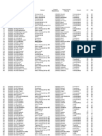 Survei Mawas Diri Desa Penadaran (FILE EXCEL)