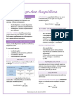 Uso de Pruebas Diagnósticas