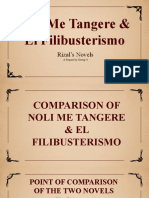 Noli Me Tangere & El Filibusterismo: Rizal's Novels
