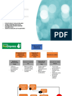 Administración de Operaciones