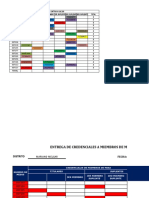 Mesas Críticas 18/20 2 2 2 2 1 2 2 1 2 1 2 2 1 2 2 0 2 2 2 Total