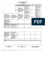 Ipcrf Development Plan Template