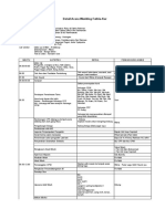 Rundown Acara Wedding Fathia Kur - Sheet1