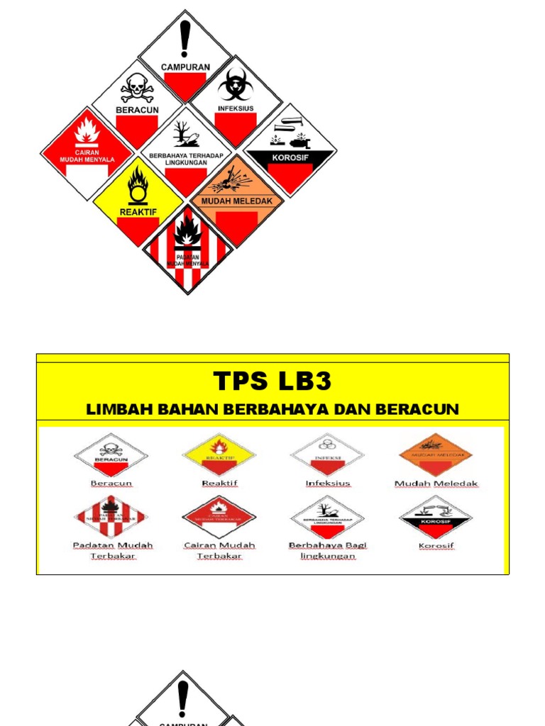 Stiker b3 | PDF