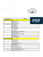 PH-0840 CALENDAR OF ACTIVITIES FY 2022-23