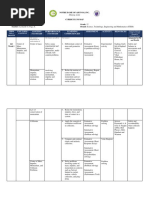 Q2 Curriculum Map GP1