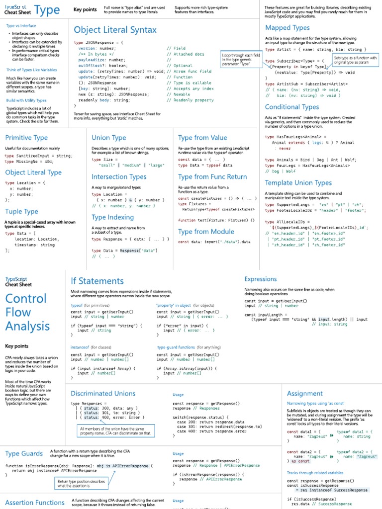 Object Literal Syntax: Mapped Types | PDF | Class (Computer Programming ...