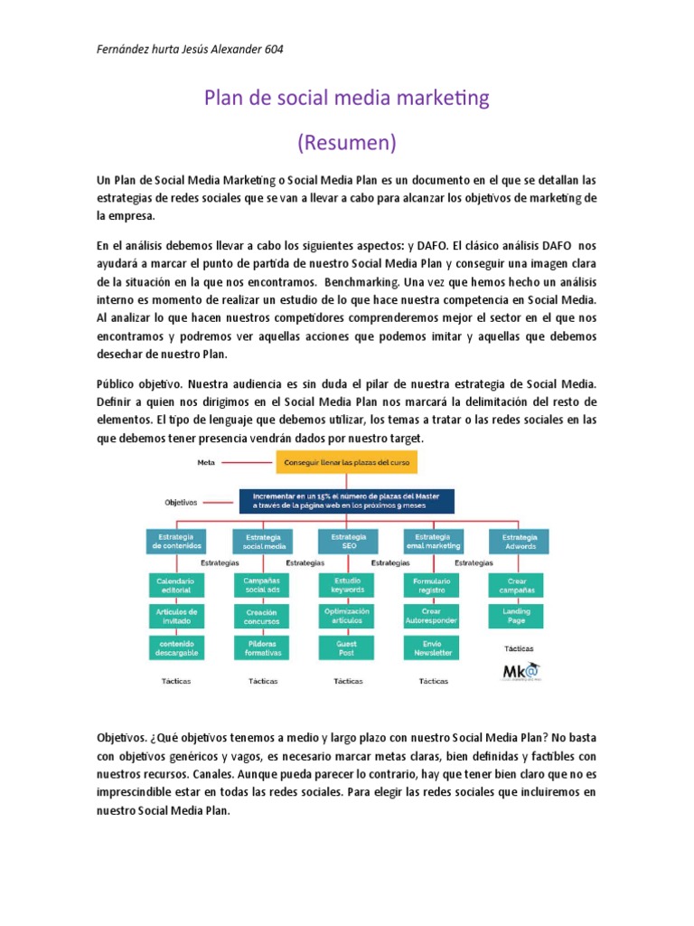 Ejemplo de Plan de Social Media Marketing | PDF | Marketing | Análisis FODA