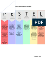 Analisis Pestel Empresa Postobon