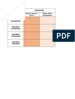 9 Auditoría de Recursos