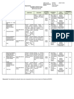 Planificación 2021-2022 1er Año II Lapso