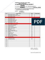 File Nilai Pas Penjas X TBSM 3